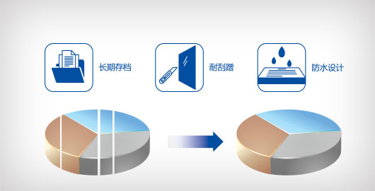 DURABrite? Pro Ink — 專為經(jīng)濟(jì)實(shí)惠、大批量打印設(shè)計(jì) - Epson WF-C17590c產(chǎn)品功能